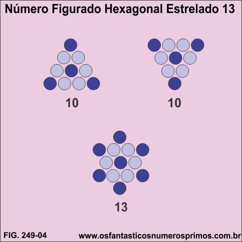 número hexagonal estrelado 13