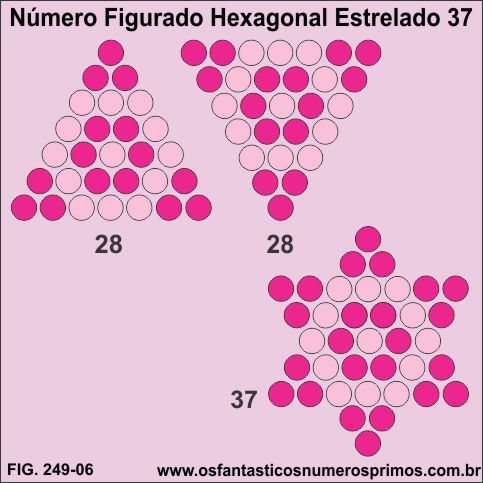 numero figurado hexagonal 37