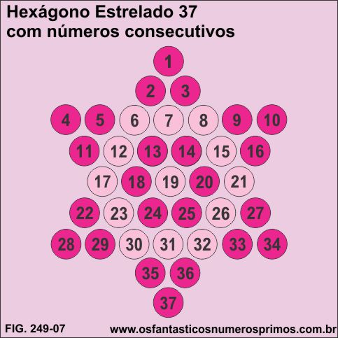 hexagono estrelado 37 - numeros consecutivos
