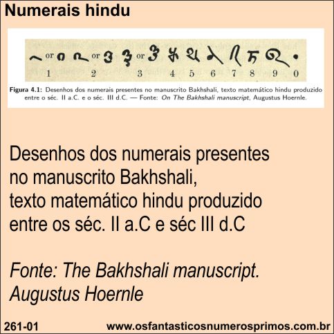 numerais hindu