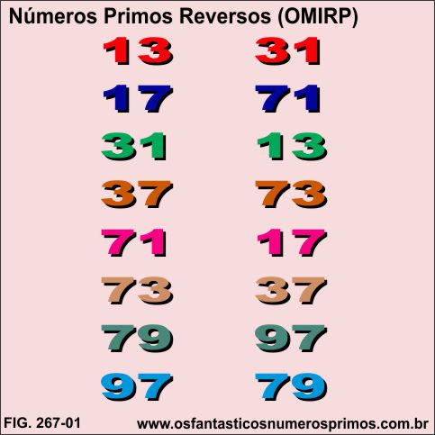 Números Primos Reversos - Omirp
