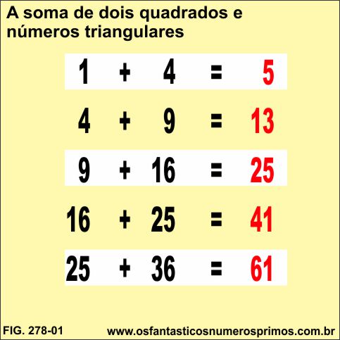 A soma de dois quadrados e números triangulares