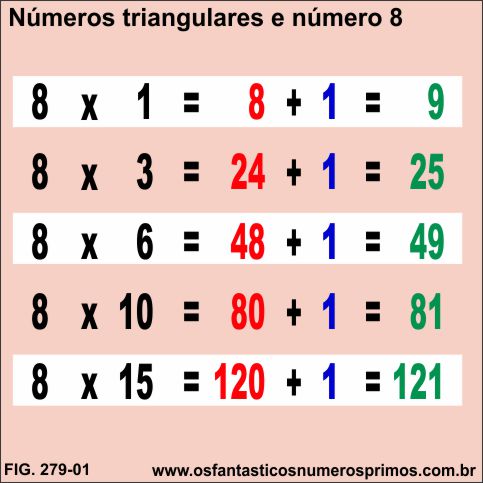 Números triangulares e o número 8