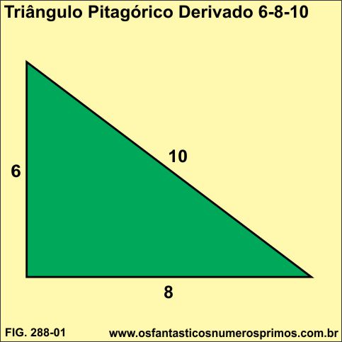 trângulo pitagórico derivado 6-8-10