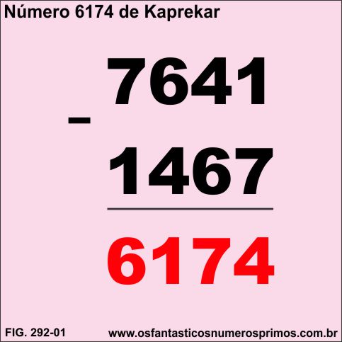 números 6174 de Kaprekar