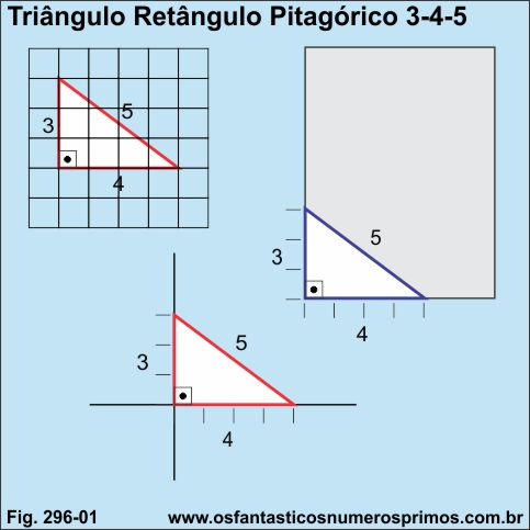 triângulo pitagórico 3-4-5