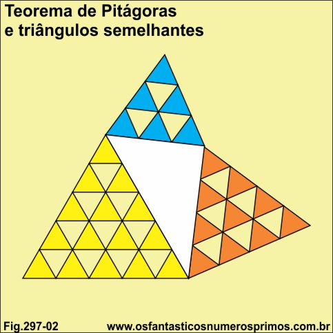 teorema de pitágoras e triângulos semelhantes