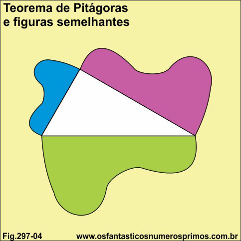 teorema de pitágora e figuras semelhantes