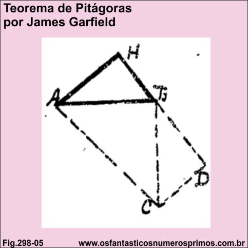 Teorema de Pitágoras por James Garfield