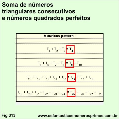Soma de números triangulares consecutivos e números quadrados perfeitos