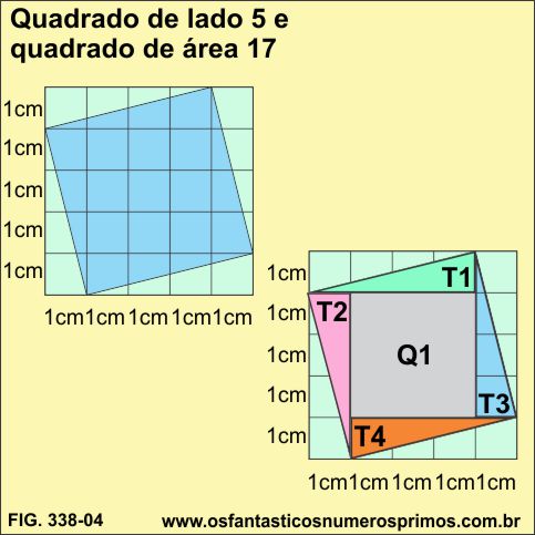 quadrado de área 25 e quadrado de área 17