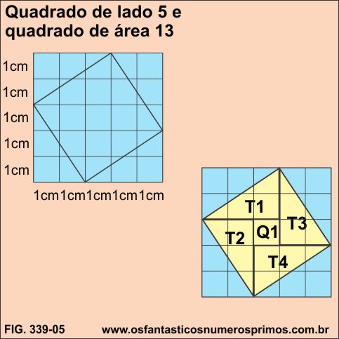 quadrado de lado 5 e quadrado de área 13