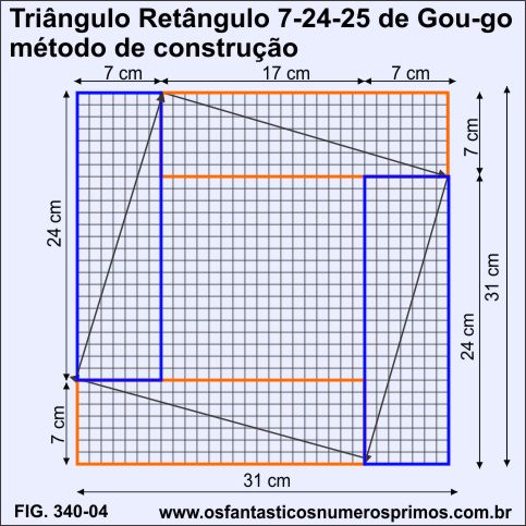 triângulo 7-24-25 de Gou-go