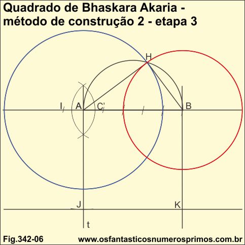 quadrado de Bhaskara Akaria - método de construção 02 - etapa 3