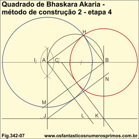 quadrado de Bhaskara Akaria - método de construção 02 - etapa 4