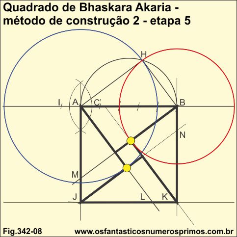 quadrado de Bhaskara Akaria - método de construção 02 - etapa 5