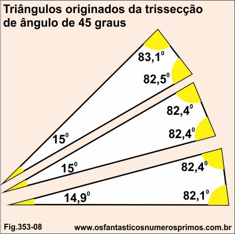 triângulos originadas da trissecção de ângulo de 45 graus