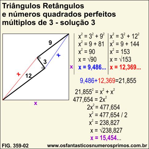 Triângulos retãngulos e números quadrados perfeitos múltiplos de 3 - solução 3