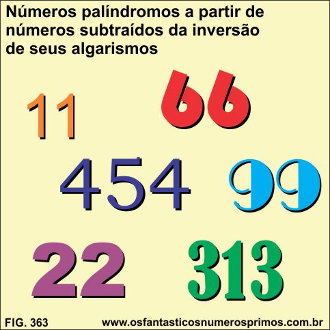Números palíndromos a partir de números subtraídos da inversão de seus algarismos