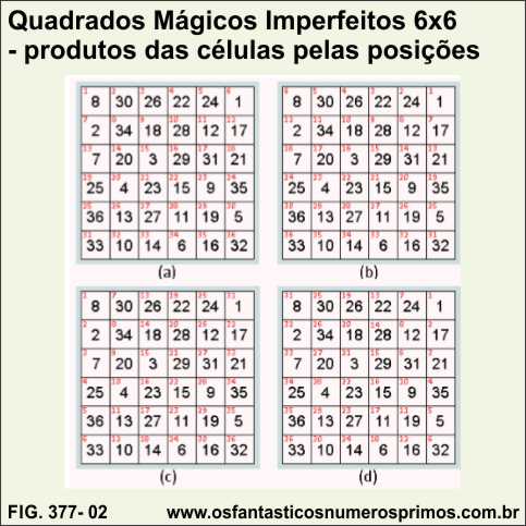 Quadrado Mágico 6x6 Imperfeito - produtos das células pelas posições