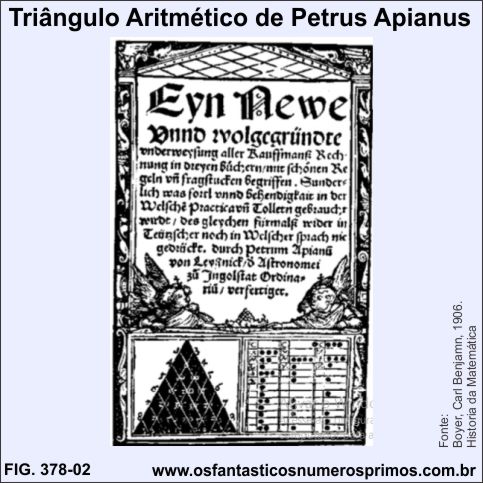 Triângulo Aritmético de Petrus Apianus