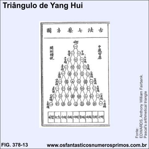 Triangulo de Yang Hui