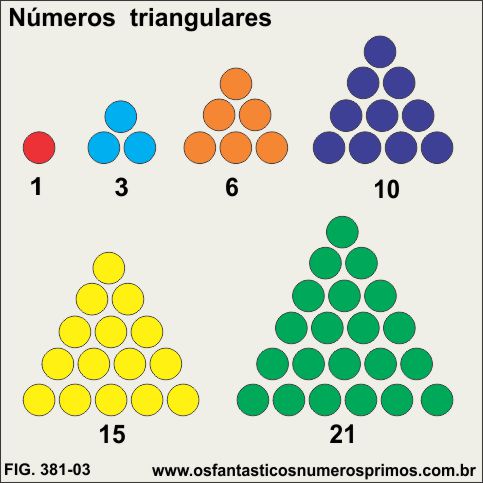 números triangulares