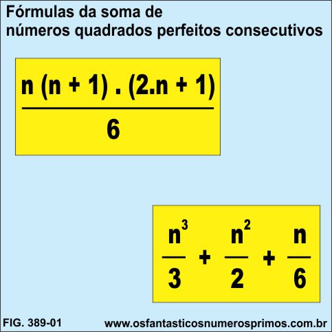 Fórmula da soma de números quadrados consecutivos e regularidades numérica