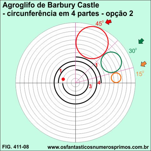 Agroglifo de Barbury Castle - circunferência em 4 partes