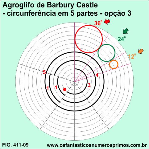 Agroglifo de Barbury Castle - circunferência em 5 partes