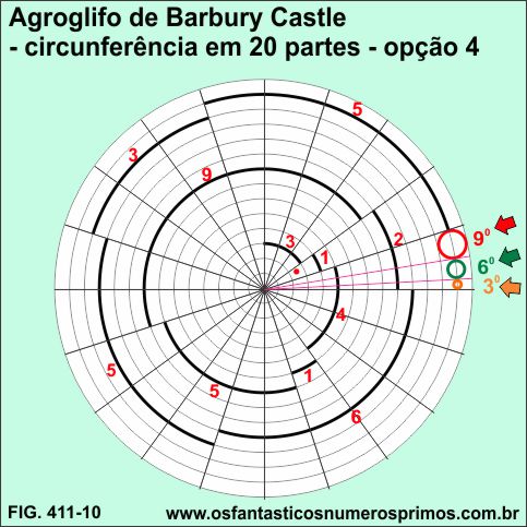 Agroglifo de Barbury Castle - circunferência em 20 partes