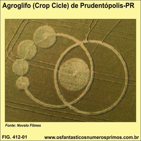 Agroglifo (Crop Cicle) Pudentópolis - PR
