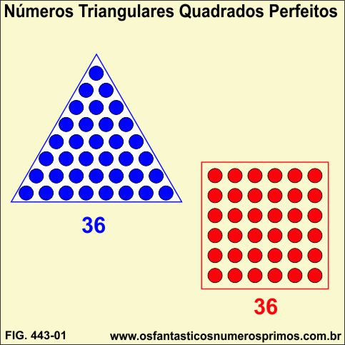 Números Triangulares Quadrados Perfeitos