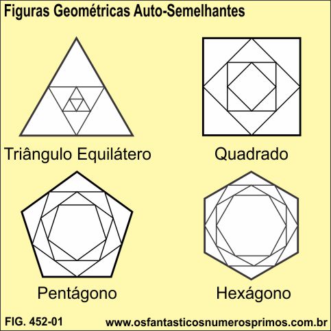 Figuras geométricas auto-semelhantes