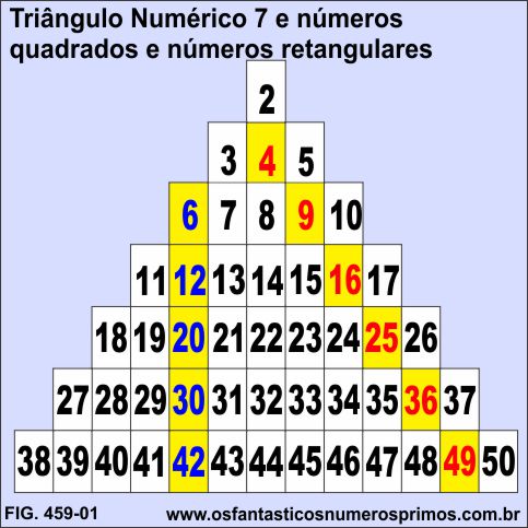 Triângulo Númerico 7 e números quadrados e retangulares