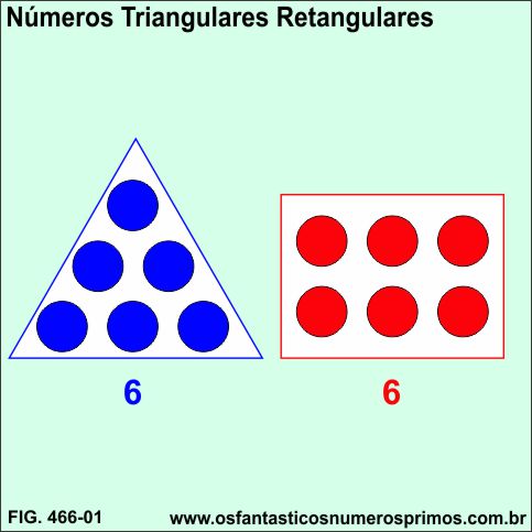 Números triangulares retangulares