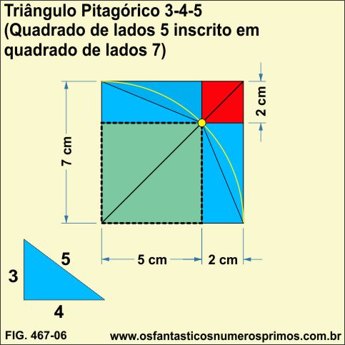 triângulo pitagórico 3-4-5 - quadrado de lados 5 inscrito em quadrado de lados 7