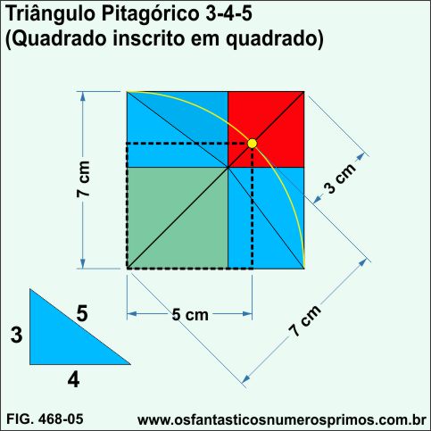 Triângulo Pitágórico 3-4-5 (quadrado incrito em quadrado)