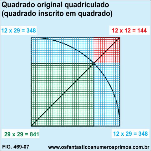 quadrado original quadriculado- area diferenciadas
