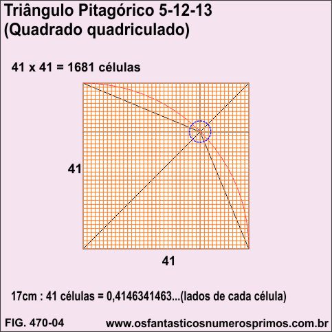 Triângulo Pitágórico 5-12-13 (quadrado quadriculado)