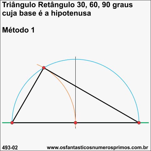 Triângulo retângulo de 30 - 60 - 90 graus cuja base é a hipotenusa.