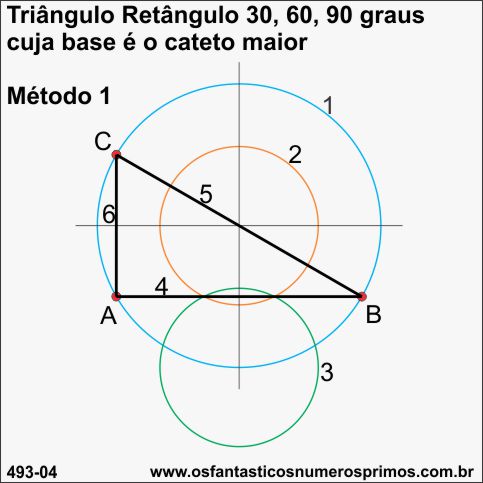 Triângulo retângulo de 30 - 60 - 90 graus cuja base é o cateto maior