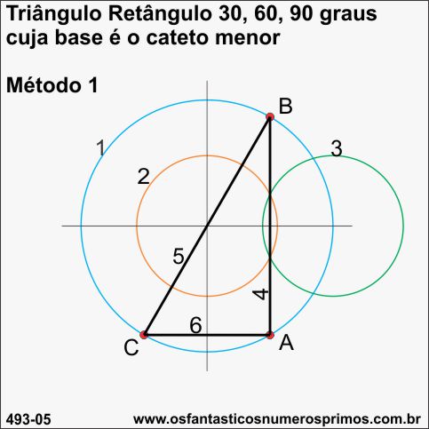 Triângulo retângulo de 30 - 60 - 90 graus cuja base é o cateto menor