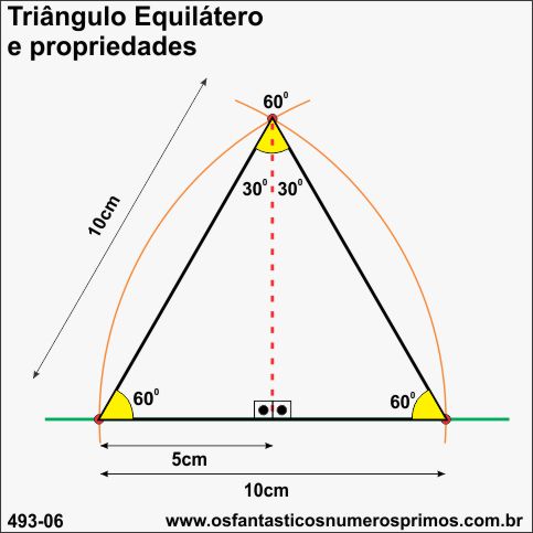 Triângulo Equilátero e propriedades 