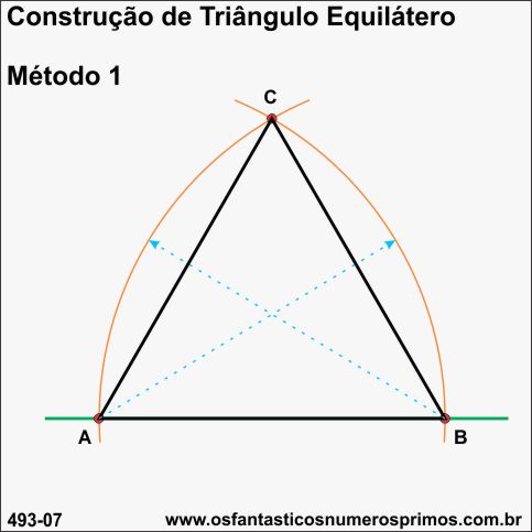 Construção de Triângulo Equilátero - método 1