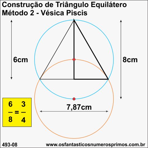 Construção de Triângulo Equilátero - método 2