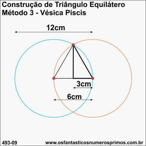 Construção de Triângulo Equilátero - método 3