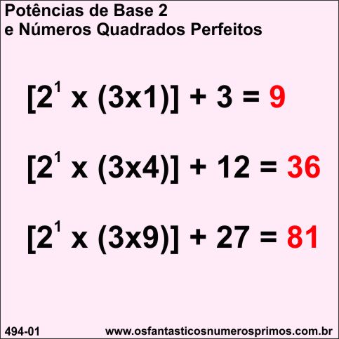 Potências de Base 2 e números quadrados perfeitos