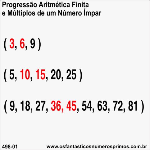 Progressão Aritmética e Múltiplos de um Número Ímpar