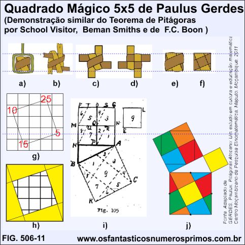 Quadrado Mágico 5x5 de Paulus Gerdes - demonstrações  similares da School Visitor, Beman Smiths e FC Boon do Teorema de Pitágoras